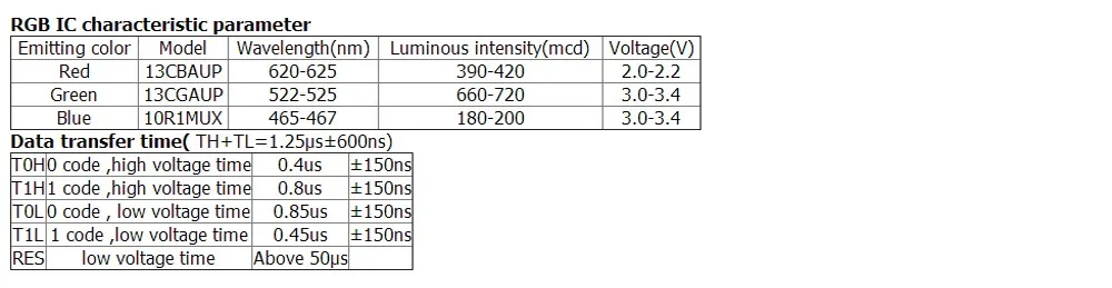 WS2812B 10~ 1000 шт. 4-контактный WS2812 светодиодный пиксель радиатора 5V 5050 RGB WS2811 IC встроенный индивидуально адресуемых цифровой