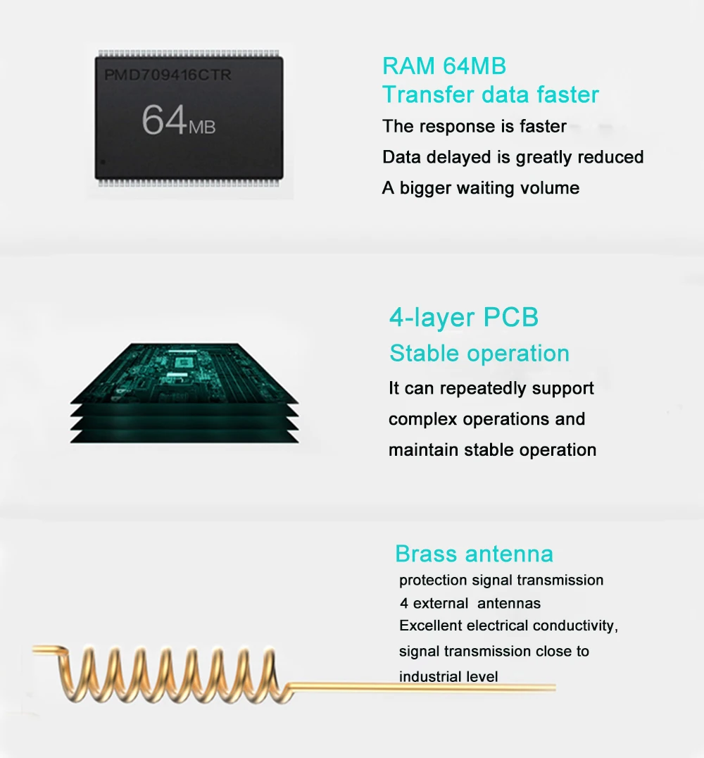 Wi-fi com Slot para Cartão Sim e Usb Cioswi Alta Potência Openwrt Roteador 3g 4g Modem 300mbps Wifi Repetidor 2.4ghz 8 Cioswi alta potência openwrt roteador 3g 4g