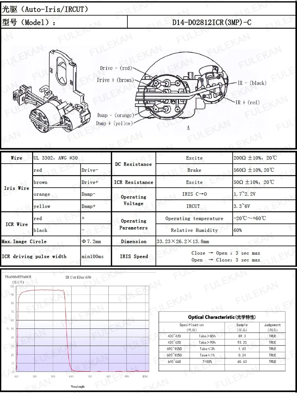 D14-D02812ICR(3MP)-C TDN