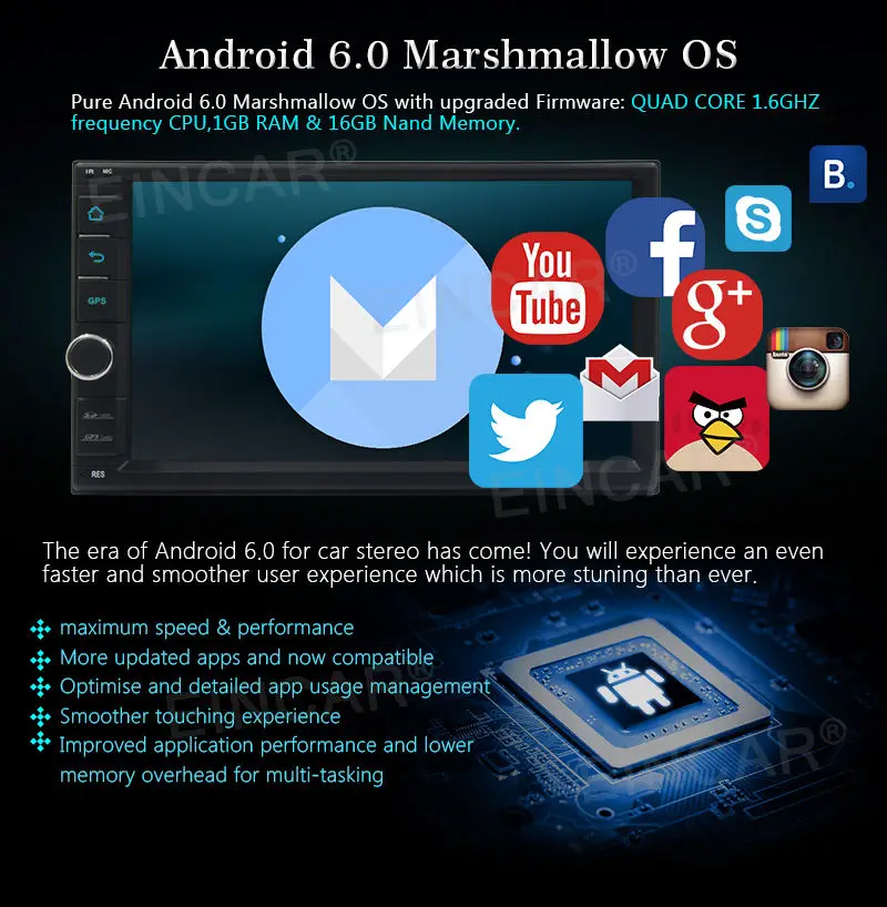 Flash Deal QUAD CORE Android 6.0 Double Din Car Stereo Radio GPS Wifi 3G OBD2 No DVD Player 2 Flash Deal QUAD CORE Android 6.0 Double Din Car Stereo Radio GPS Wifi 3G OBD2 No DVD Player 2