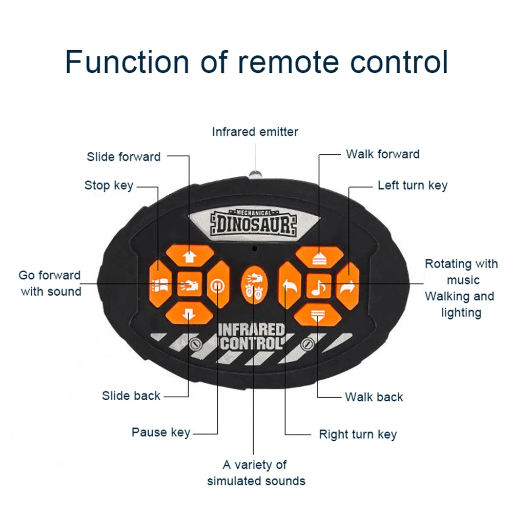 Интеллектуальный пульт дистанционного управления модель динозавра моделирование механический динозавр игрушка перезаряжаемый электронный питомец кукла модель игрушки для детей