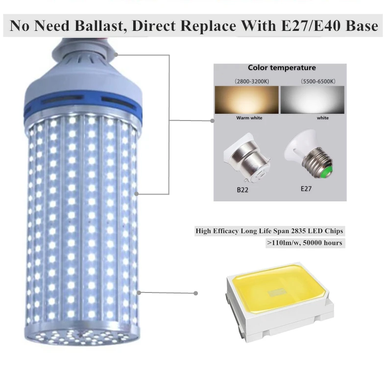 Алюминий сплав 110lm/w e27 Светодиодный лампы e40 светодиодный светильник AC220v~ 240v 50/60hz e27 e40 40 Вт, 50 Вт, 60 Вт 100 Вт 120 Вт светодиодный кукурузный светильник лампочка