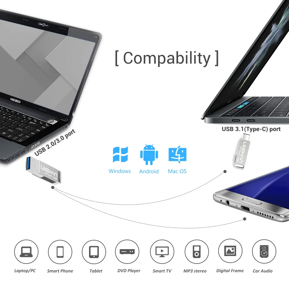 Флэш накопитель LEIZHAN usb c для Galaxy s10 S9 S8 64 ГБ 32 16 с двумя портами высокоскоростной