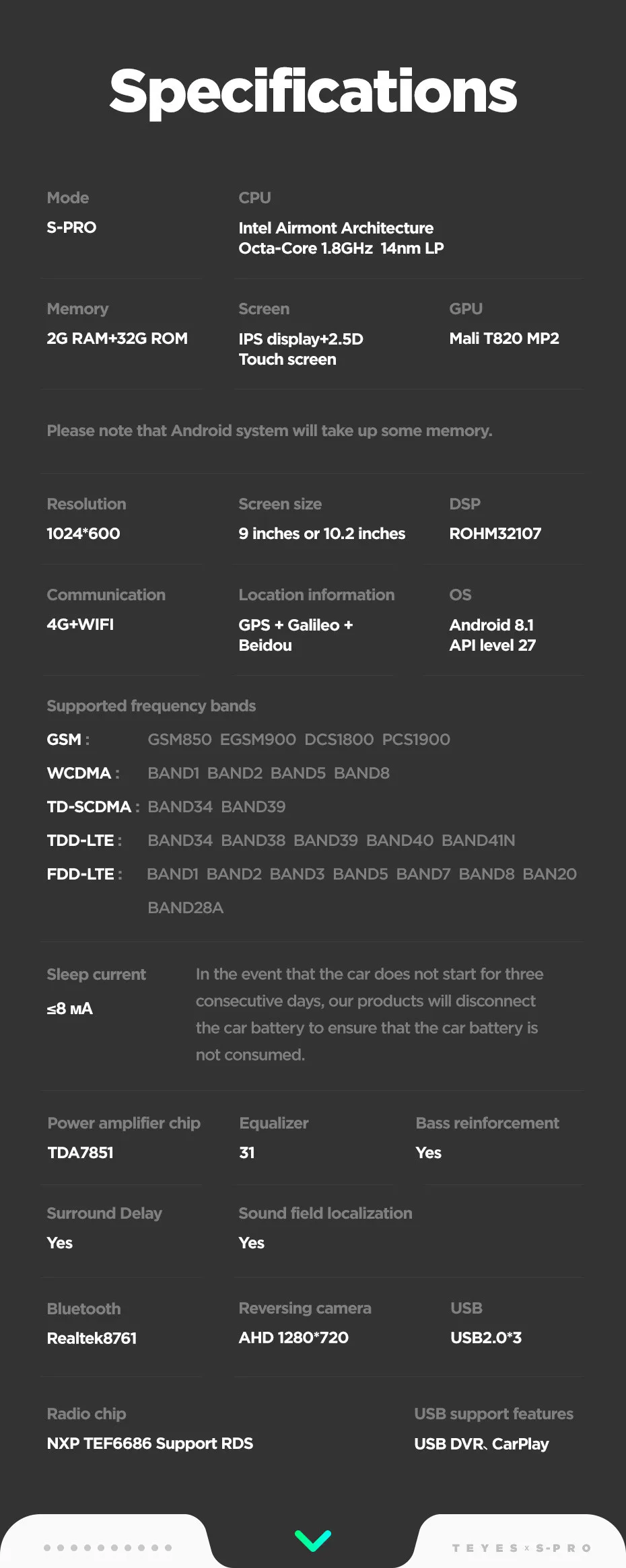 Clearance TEYES SPRO For Volkswagen Passat 7 B7 2010 2011 2012 2013 2014 2015 Car Radio Multimedia Video Player Navigation GPS Android 8.1 26
