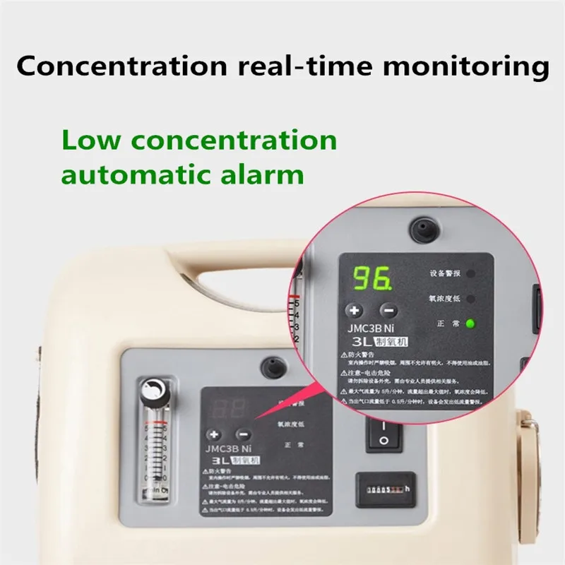 Портативный медицинский уход за здоровьем сеолитовые молекулярные сита кислородный генератор концентратор с низким уровнем шума