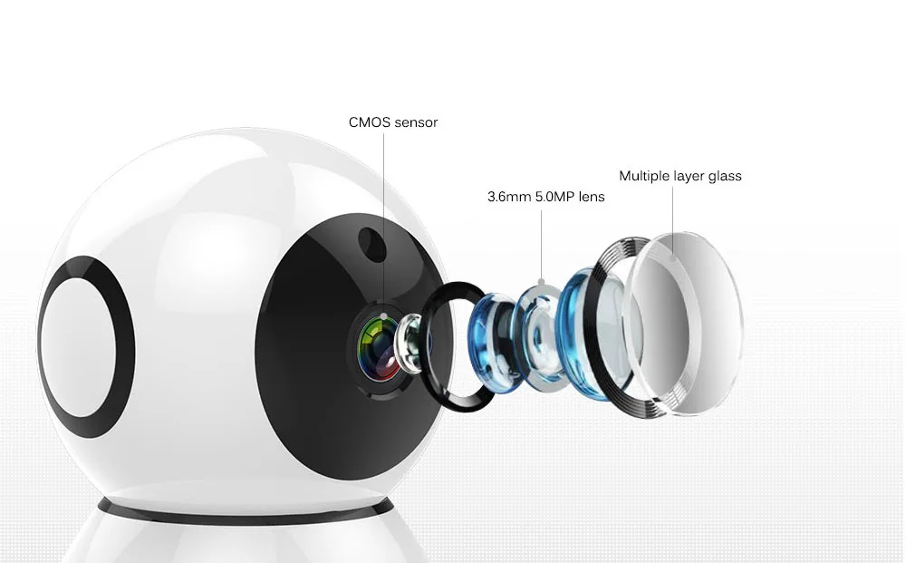 7 wetrans baby monitor lens