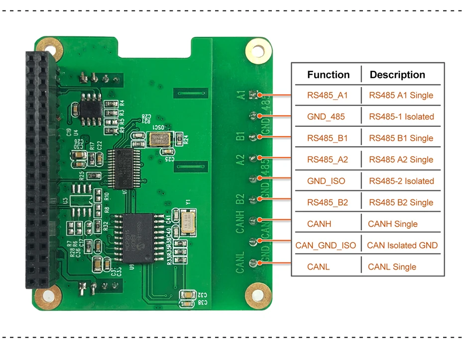 RS485 и CAN промышленный модуль связи для Raspberry Pi через SPI интерфейс, изолированный сигнал между приемопередатчиком и Contro