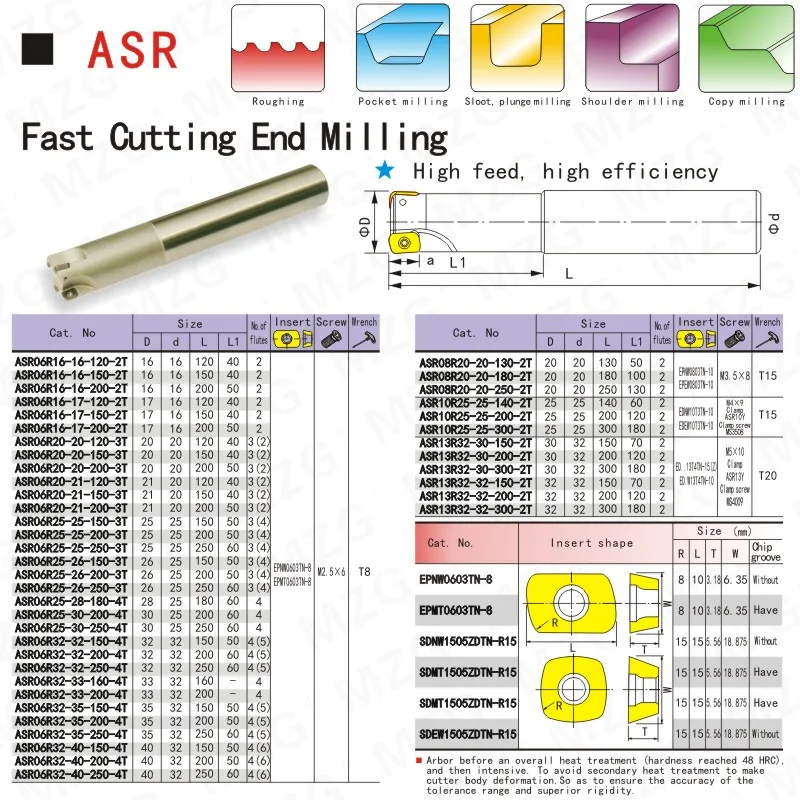 D41-ASR