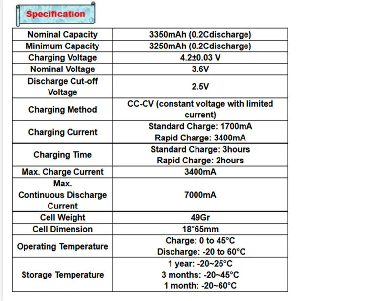 10 шт/1 лот оригинальный Sanyo18650 3400 mAh аккумулятор NCR18650BL 3,6 V непрерывная 7A перезаряжаемая литиевая батарея защита с pcb