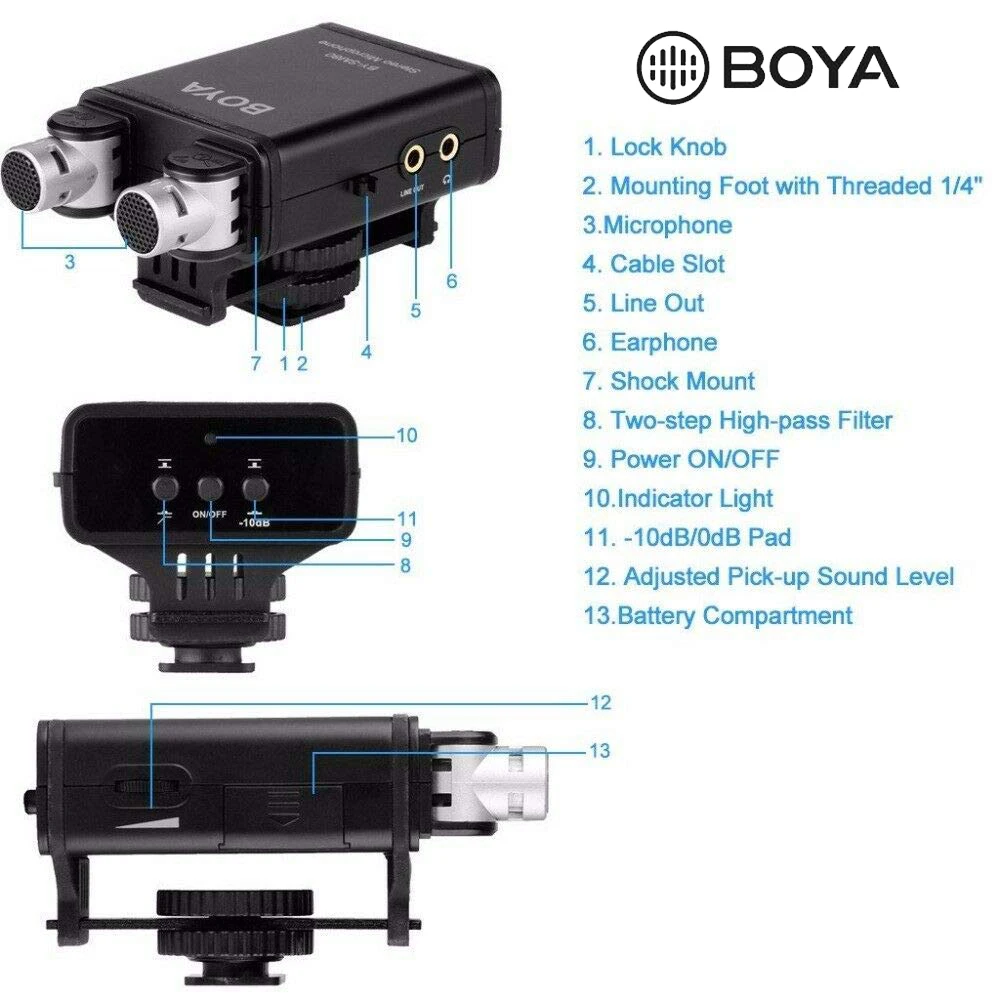 BOYA BY-SM80 стерео видео микрофон с лобовым стеклом для Canon для Nikon для sony DSLR камера видеокамера с микрофоном