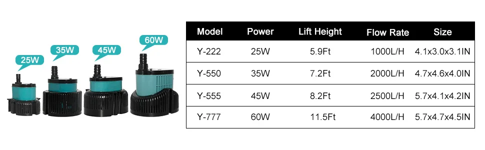 Электрический погружной аквариумный водяной насос небольшой насос для фонтана для Аквариум Пруд для рыб скала и гидропоники водяной насос 25/35/45/60 W