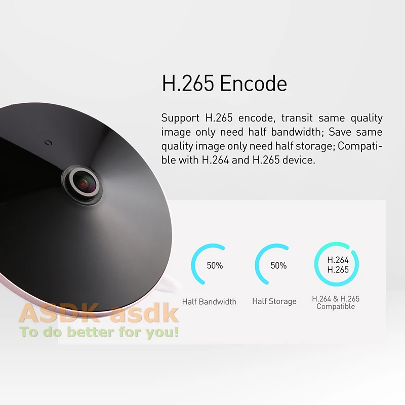 H.265 аудио рыбий глаз HD 3MP IP камера 1296 P/1080 P светодиодный ИК ночного видения