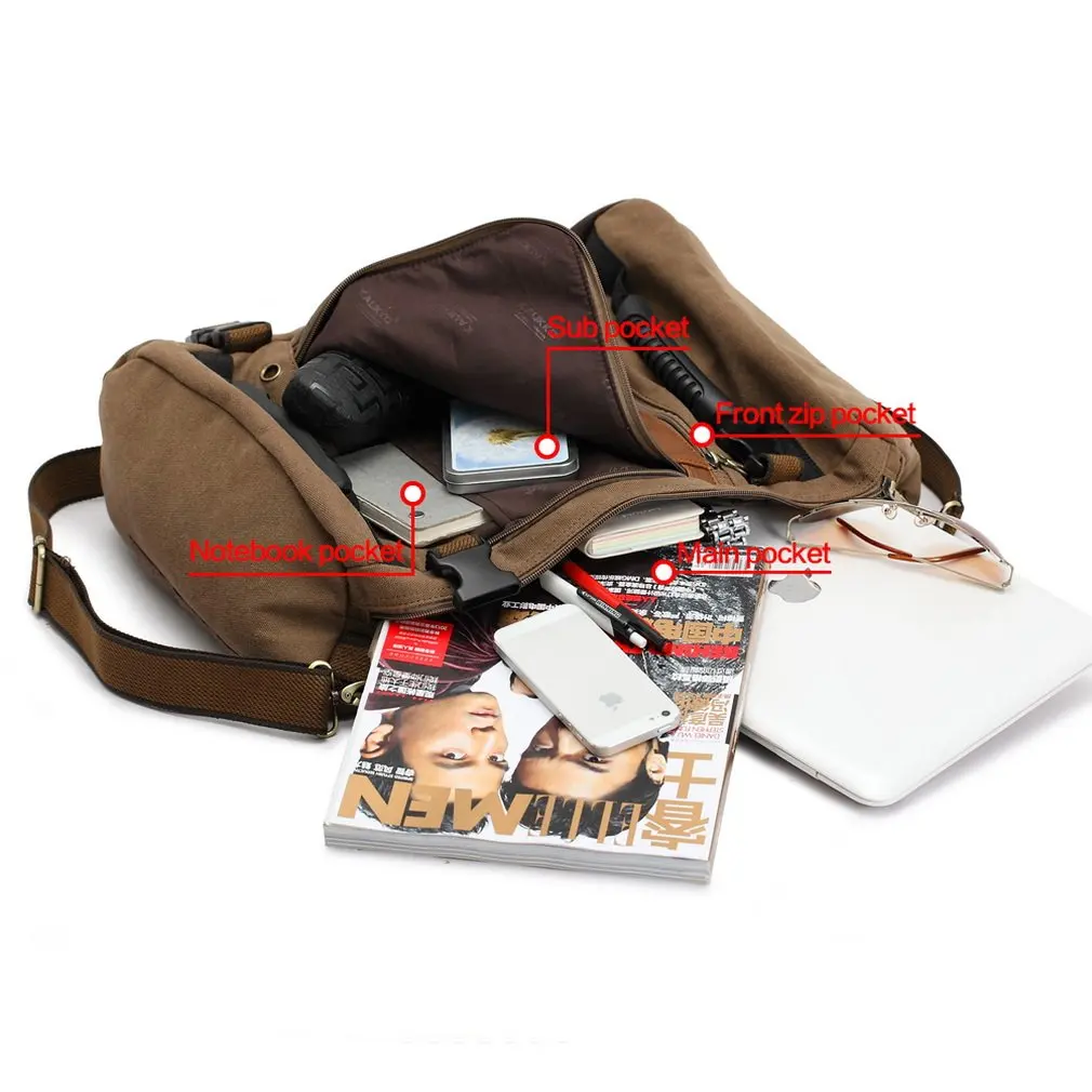 

Capacity Multipurpose Travel Canvas Large Shoulder Bag Backpack Rucksack Handbag Canvas Backpack High Qaunlity