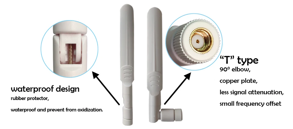 2,4 ГГц 5 ГГц 5,8 ГГц Антенна 8dBi RP-SMA разъем двухдиапазонный wifi антенна SMA женский беспроводной маршрутизатор 2,4 ГГц антенна 5,8 ГГц