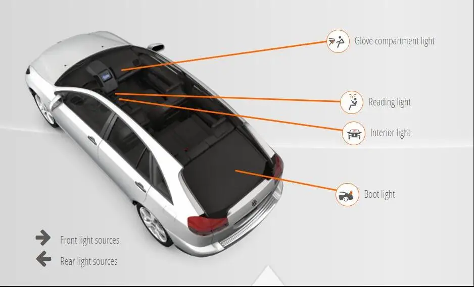 Для сиденья ALTEA Кордова автомобиля Led Подсветка Салона Авто Автомобильные Led интерьер купола свет лампы для автомобилей ошибок 8 шт - Цвет: CORDOBA 6L2