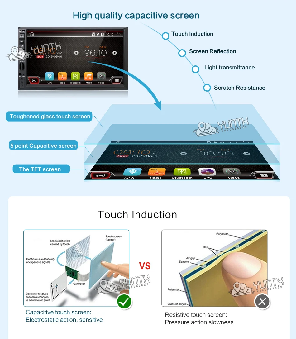 Flash Deal Bosion Android 7.1 7 inch Universal Car Stereo GPS Navigation 2 Din Radio AUX Bluetooth Camera For Volkswagen/Ford fiesta etc 4