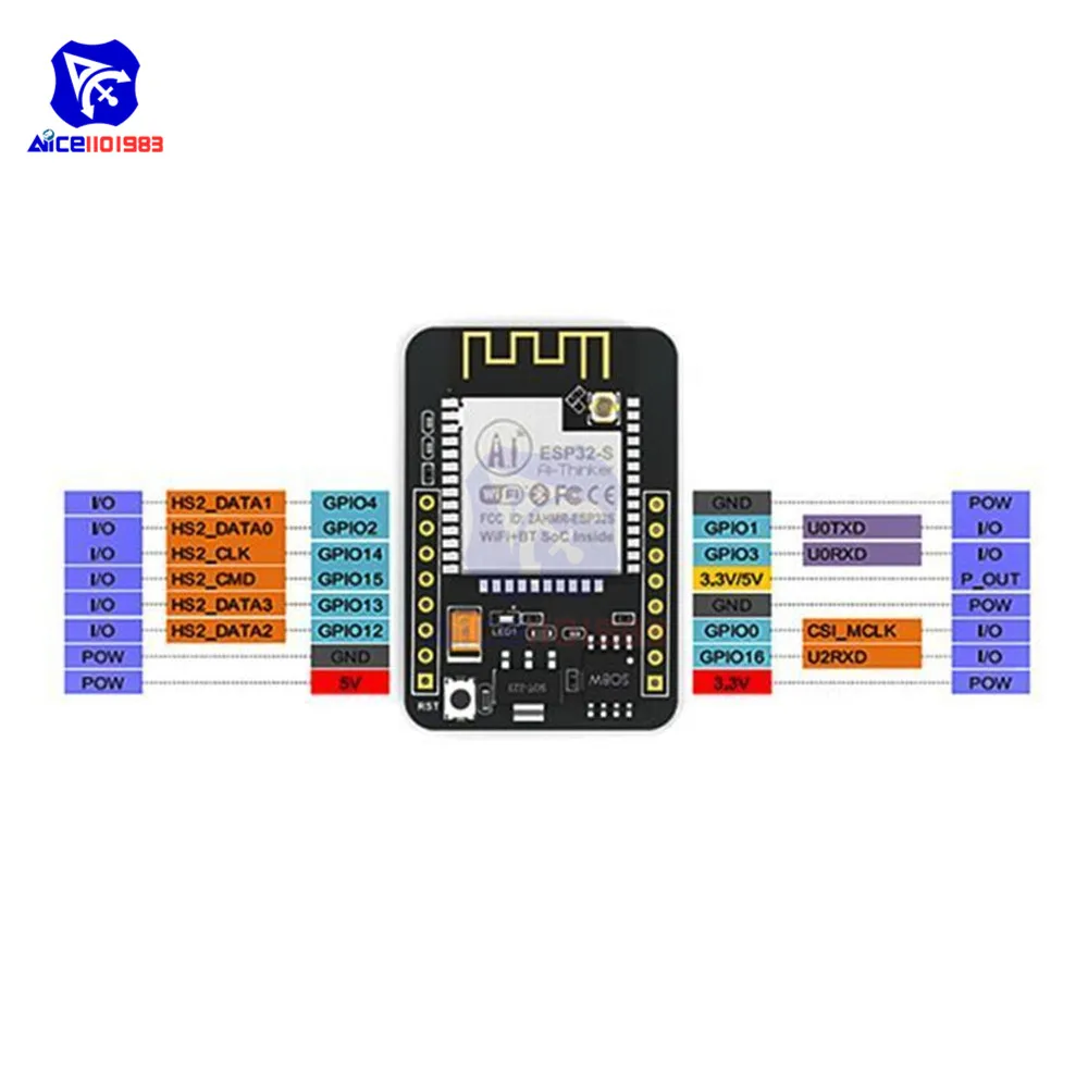 ESP32-CAM ESP32-S wifi Bluetooth плата OV2640 2MP беспроводной модуль камеры TF слот для карты беспроводной модуль расширения для Arduino