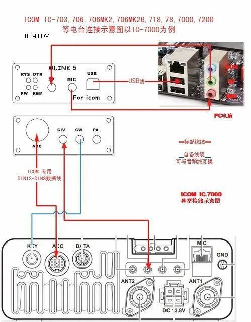 Связь U5 радио разъем ICOM усилитель мощности интерфейс