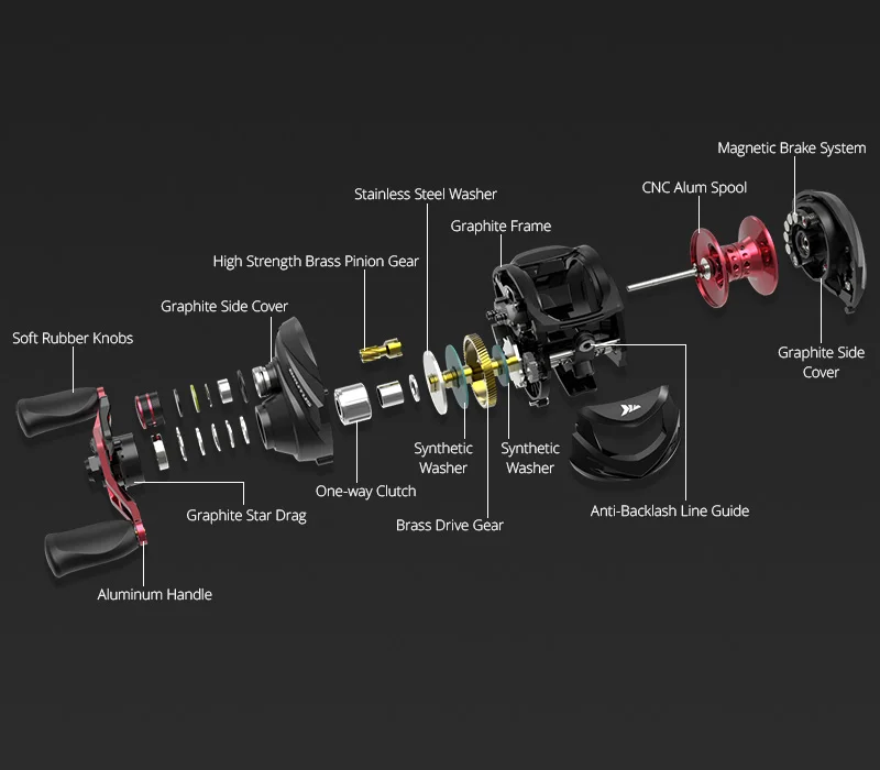 KastKing Brutus Рыболовная катушка для baitcasing 6,3: 1 Передаточное отношение, латунный главный зубчатый Вал, Графитовая рама, алюминиевая ручка, Рыболовная катушка