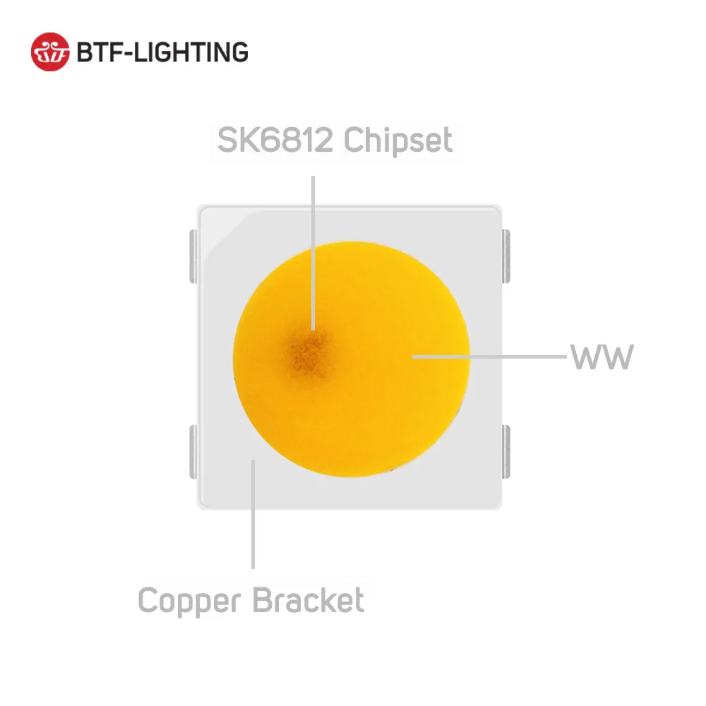 SK6812WWLED-1