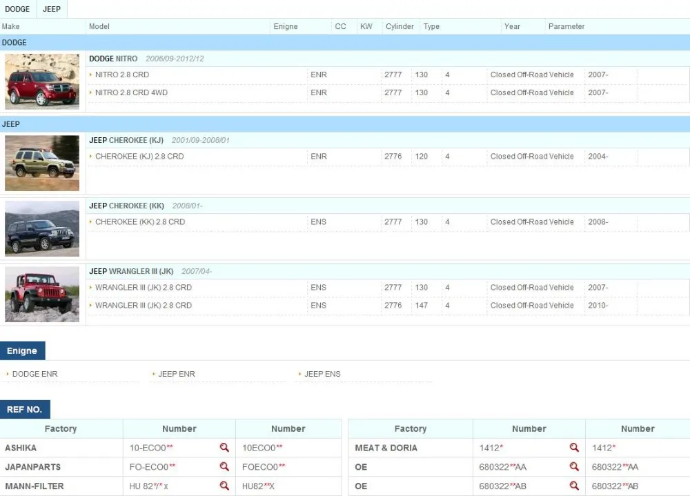 aeProduct.getSubject()