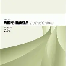 Схемы 2004- для volvo
