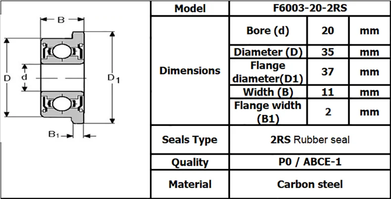 F6003 F6003RS подшипник F6003-20-2RS 20x35x11 мм ABEC-1 4 Шт Фланцевый Шаровой подшипники F6003-RS колесо садовой тележки подшипник