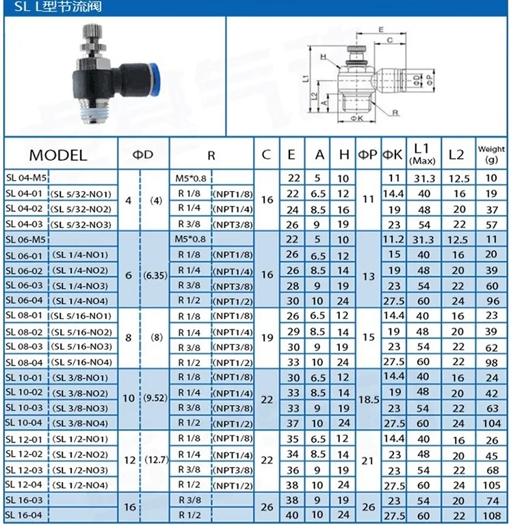 Pneumatic Piping Speed Controller One Touch Fitting 6mm to M5 Male Thread SL6-M5