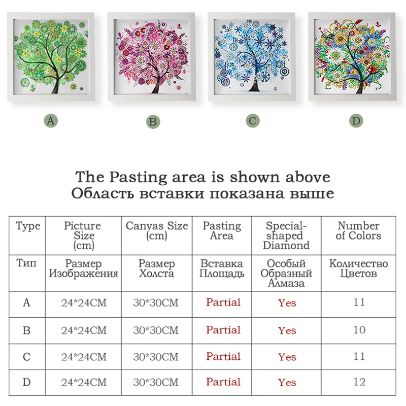 Meian, алмазная живопись особой формы, сделай сам, 5D, частичная дрель, Набор для вышивки крестом, кристалл, высокое качество,, горячая Распродажа, без рамки