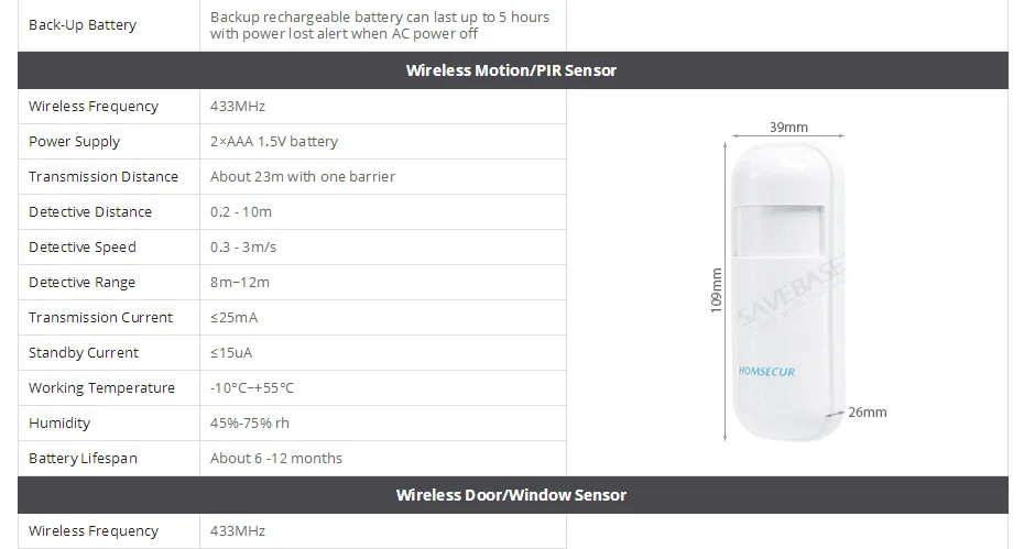 HOMSECUR GA01-4G-B беспроводной и проводной 4 г/3g/gsm, ЖК-дисплей дома охранной сигнализации системы + Красный флэш сирена