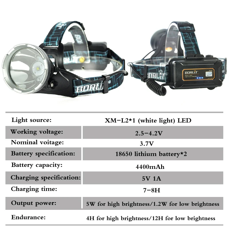 Boruit Rechargeable head lamp high power led flashlights forehead headlamps for hunting headlamp 18650 with USB charger cable (3)