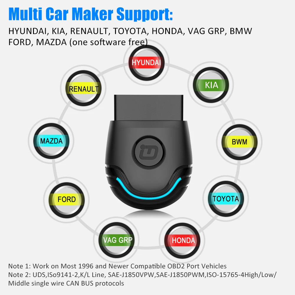Vpecker PU 600 ODB2 Bluetooth OBD2 сканер инструмент диагностики Android ABS Airbag SRS DPF EPB Сброс