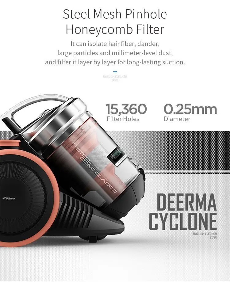 Xiaomi Deerma 208E 1200 Вт бытовой стальной сетчатый циклонный пылесос 3л пылесборник