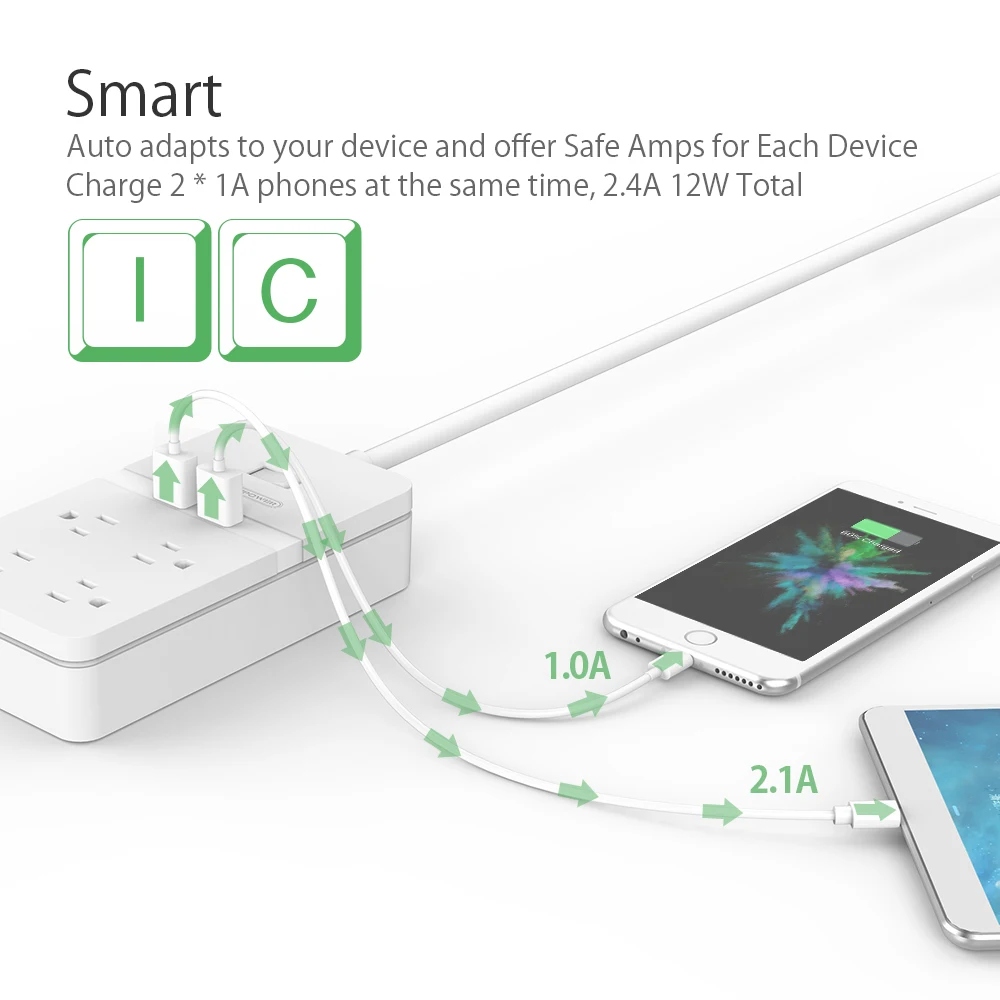 NTON POWER 4 Outlet Smart Power Strip с 2 usb портами защита от перегрузки и перенапряжения