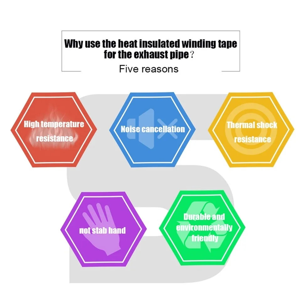Мотоциклетная выхлопная труба 5 м и 10 м изоляционная намоточная лента термостойкая лента рулон ткани черный белый титановый Золотой вариант