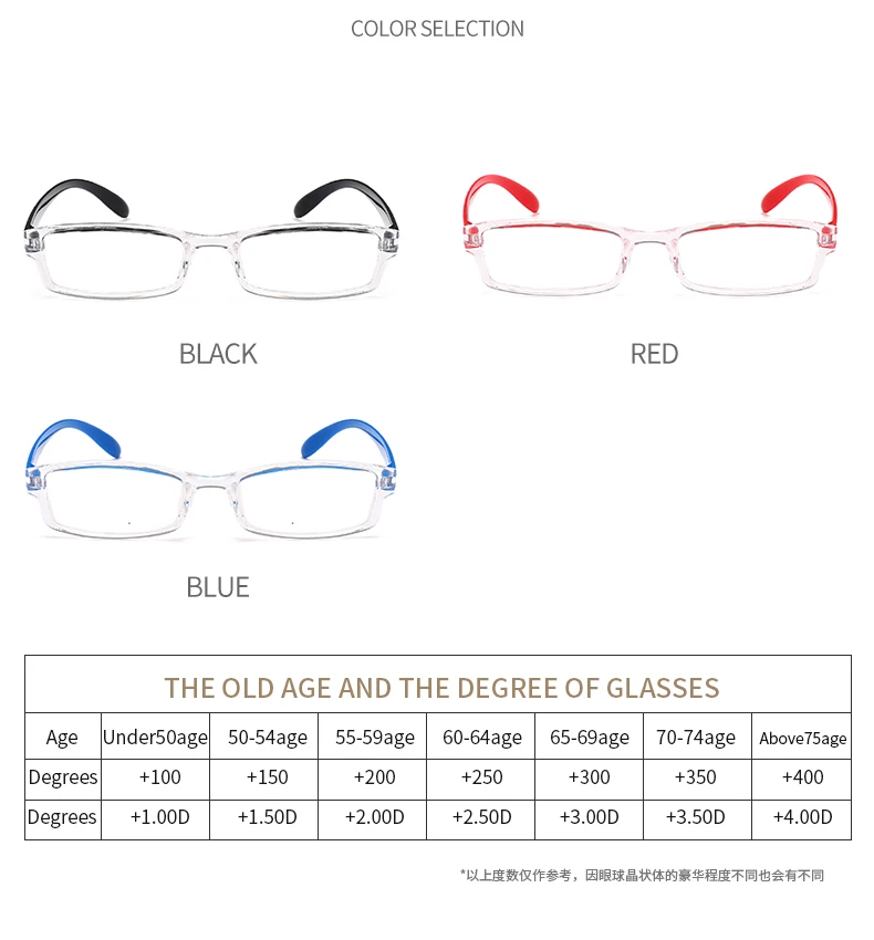 Удобные ультралегкие, диоптрий для очков для женщин, очки для чтения для мужчин, лупа для очков 1,0-4,0 диопт JN T18905
