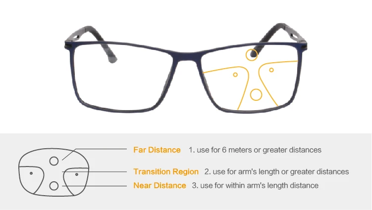 Ультралегкие TR90 прогрессивные многофокусные очки для чтения для женщин и мужчин, бифокальные для чтения, очки для дальнозоркости и дальнего Oculos De Grau