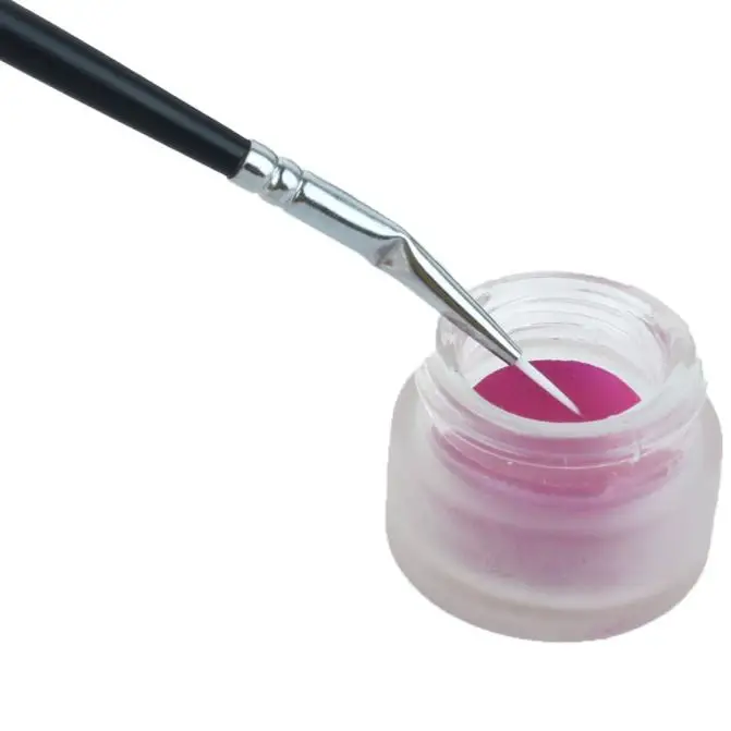 aeProduct.getSubject()