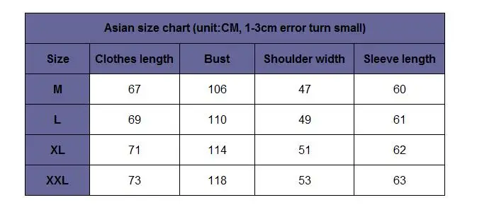 size