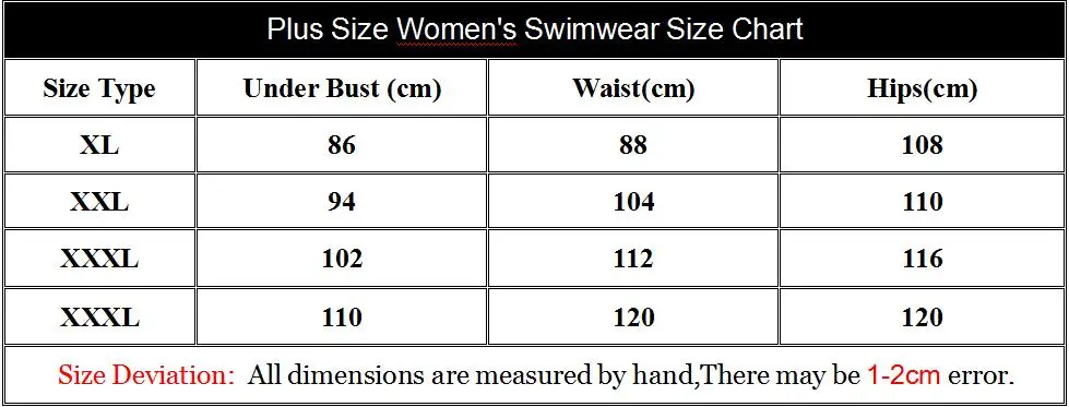 Plus size swimsuit size chart