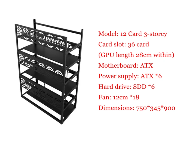 Mining Rig Case PC Server Rack Crypto Coin Open Air Frame 12 GPU Case ATX Fit ETH BTC XMR RX 470 580 GTX 1060 1080 P106 36 Card