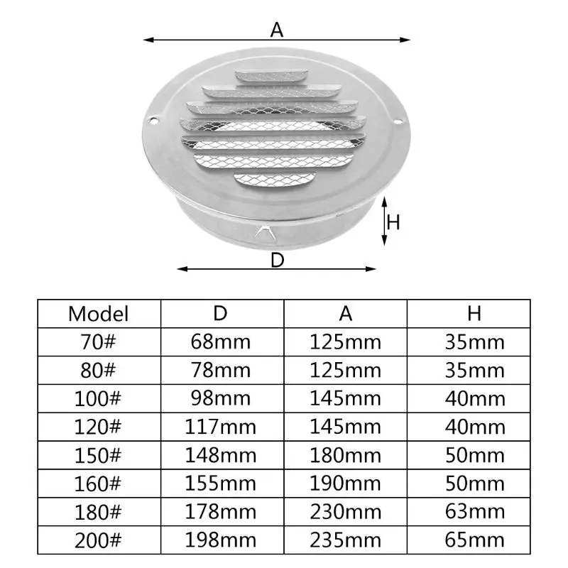 Нержавеющая сталь снаружи стенное вентиляционное отверстие решетка круглые воздуховоды вентиляционные решетки 70 мм, 80 мм, 100 мм, 120 мм, 150
