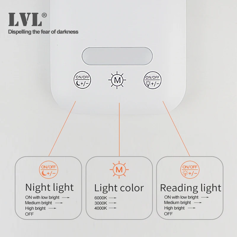 7 Вт Светодиодный настольный светильник с сенсорным контроллером, 3 уровня, светильник, Ночной светильник с функцией зарядки через usb, светодиодный Настольный светильник