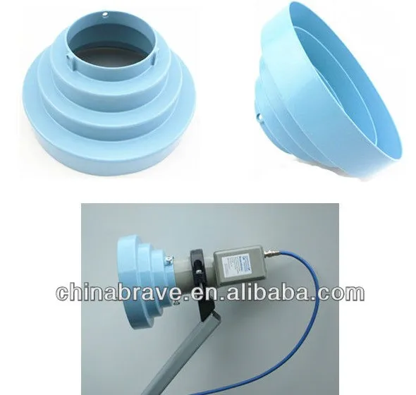 c band scalar ring6