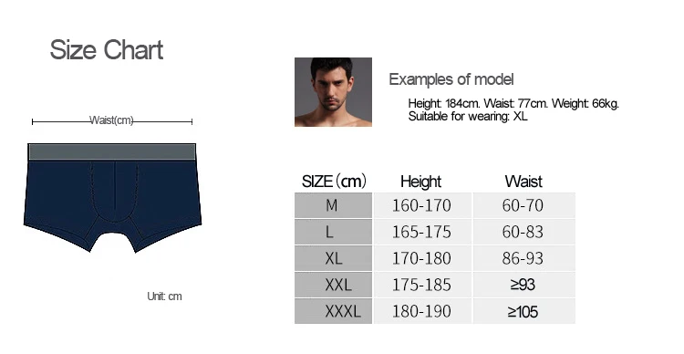 size