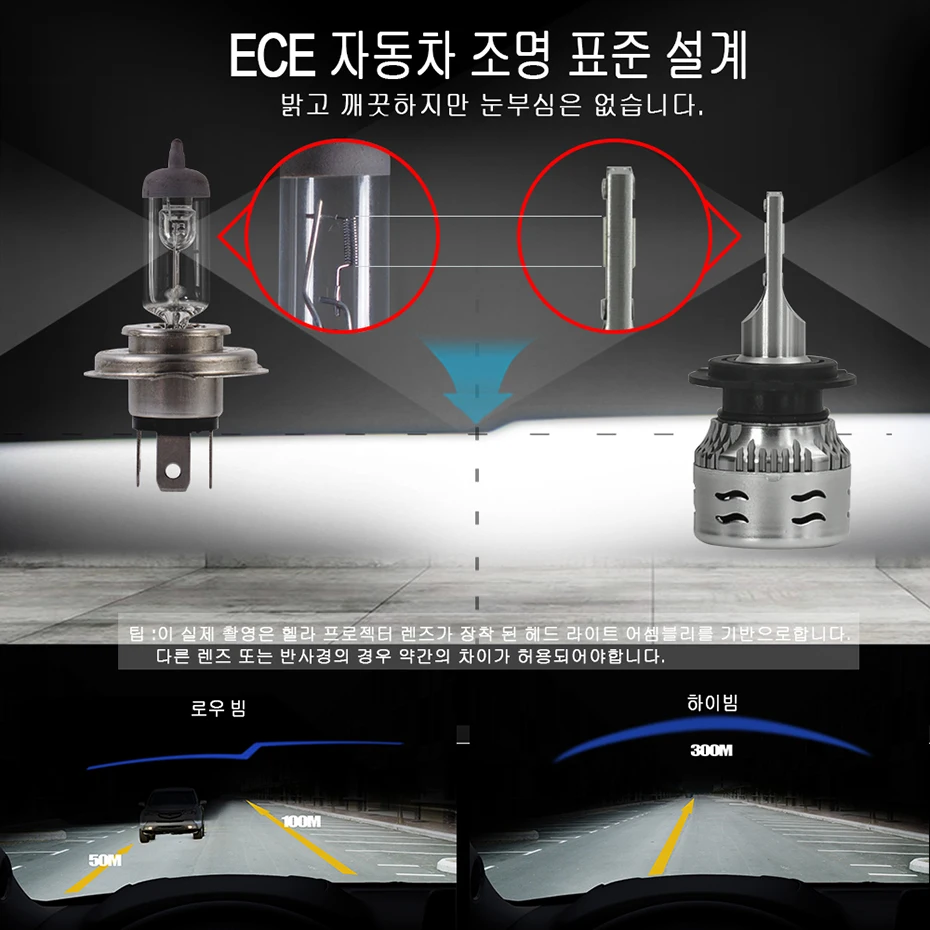 CNSUNNYLIGHT Car LED Headlight Bulbs H7 H4 H1 9005 9006 H11 72W 8000Lm 6000K White ECE Auto Lamp Plug Play 880 H8 Fog Lights (7)