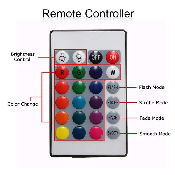 AC85-265V 15 Вт RGB подводный светодиодный точечный светильник Потолочные Светильник лампа+ контроллер открытый подводный светильник ing IP68 из водонепроницаемого материала для пруда