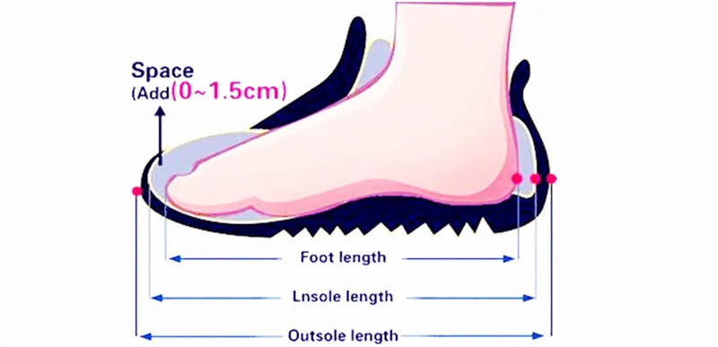 Sapatos de dança