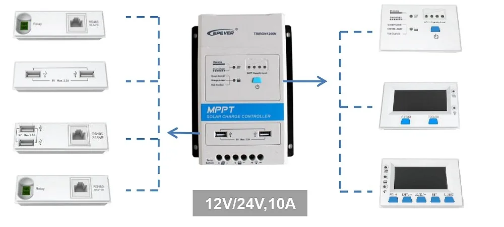 TRIRON series datasheet-1