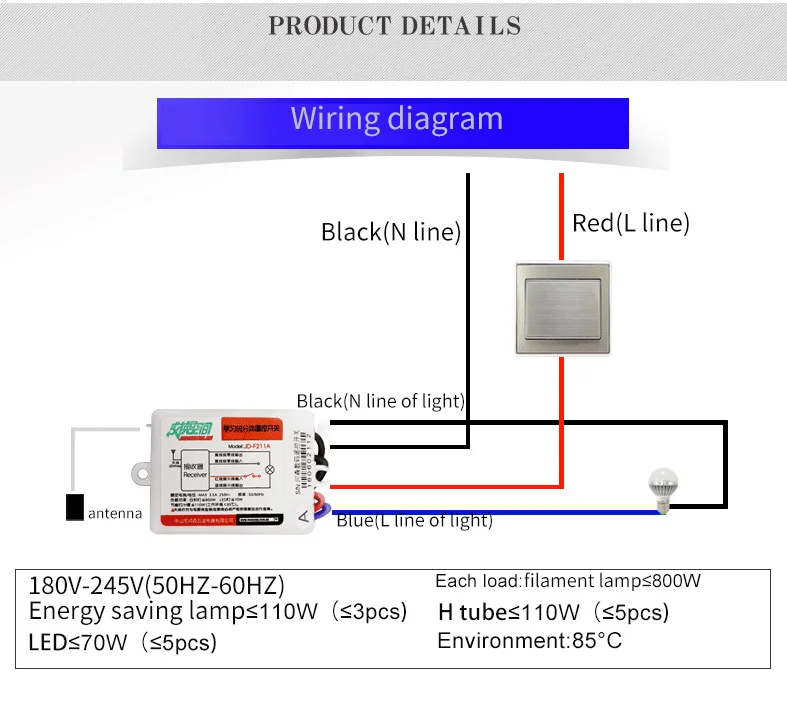 JD211A1N12 Hesunse 12 способов цифровой RF беспроводной пульт дистанционного управления 220V 12Ch приемники и 1 передатчик 110V 433mhz